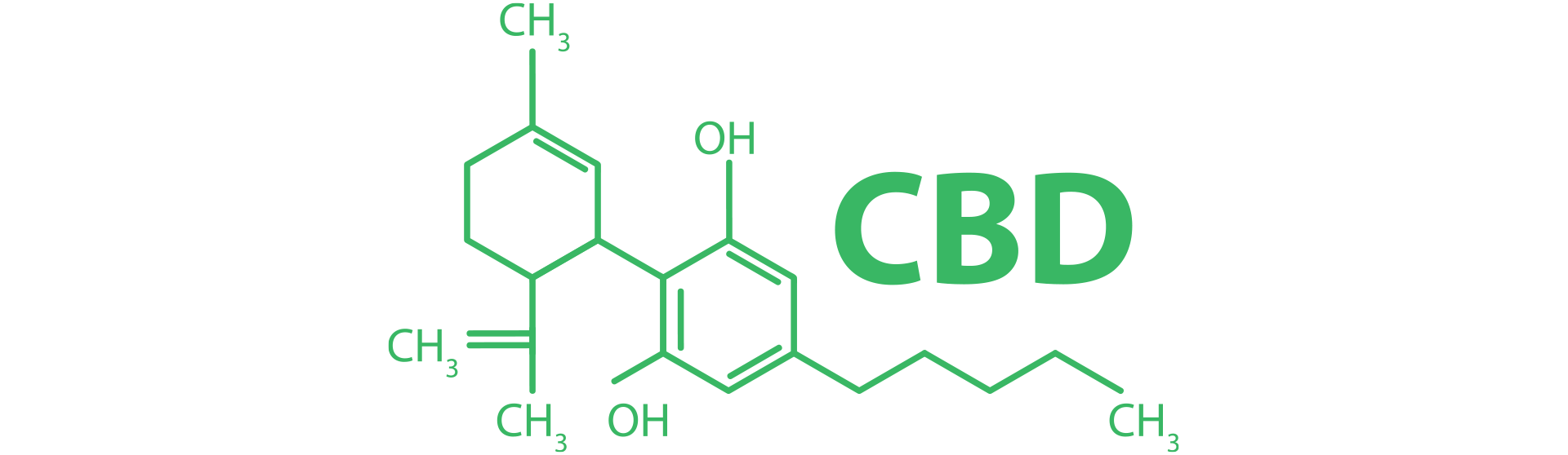 formula-chimica-CBD