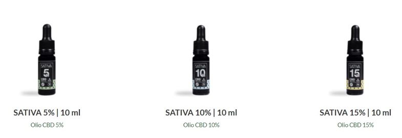 olio di cbd su Justbob