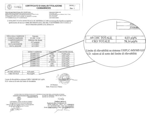 analisi tasso di cbd e THC dell'estratto di canapa Moonrock