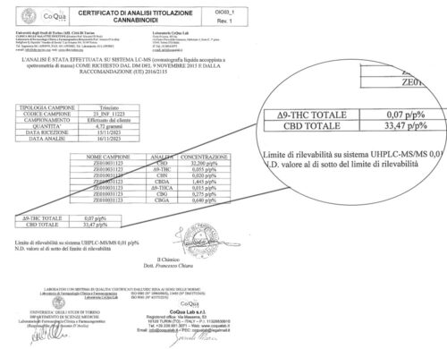 certificato di analisi del livello di thc e cbd del setacciato di canapa legale