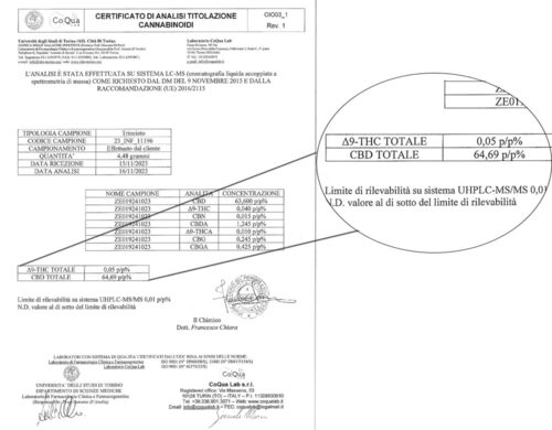 valore cbd e thc della cannabis light og super boost