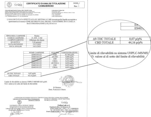 Immagine di un certificato di analisi dei cannabinoidi con enfasi sui risultati del THC e del CBD, rilasciato da un laboratorio italiano accreditato